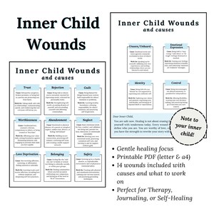 May include: A printable PDF document titled "Inner Child Wounds" with causes and solutions. The document includes sections on trust, rejection, guilt, and other emotional wounds. It is designed for therapy, journaling, and self-healing.
