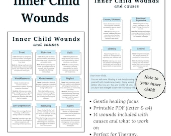 May include: A printable A4 document detailing 'Inner Child Wounds' and their causes. The document lists various emotional wounds such as trust, rejection, and guilt, offering guidance for therapy, journaling, and self-healing. Includes 14 wounds.