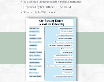 Puede incluir: Una impresión digital titulada "Limiting Beliefs Work" con un fondo azul claro. La impresión incluye una lista de 45 creencias limitantes comunes y reformulaciones positivas, organizadas por uno mismo, los demás y el mundo. El texto es en azul oscuro.
