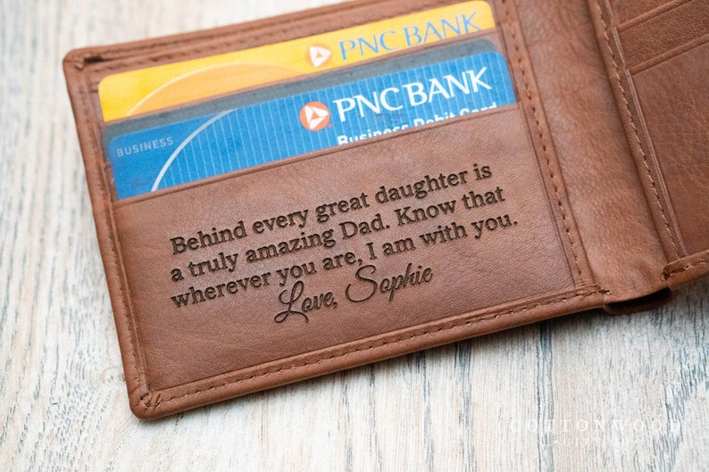 Personalized Wallet