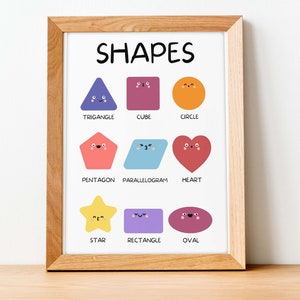 Education wall art shapes Printable Classroom, Montessori Learning Home School, Preschool Poster, Homeschool Print, printable nursery décor