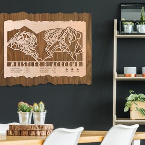 Ski Decor-Your Favorite Mountains - Ski Gifts for Skiers Snowboarders - Ski Trail Map