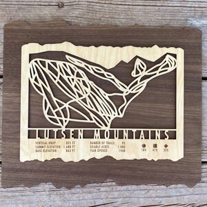 Carte de ski des montagnes de Lutsen - Cadeau pour les skieurs et les snowboarders - Ski Art-Ski Decor - Skiing Wall Art pour votre maison de ski