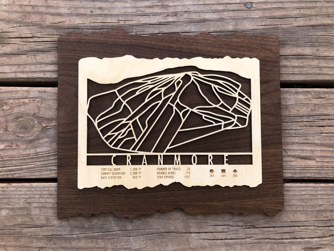 Cranmore Wooden Ski Trail Map Art Gift for Skiers &amp; Snowboarders-new ...