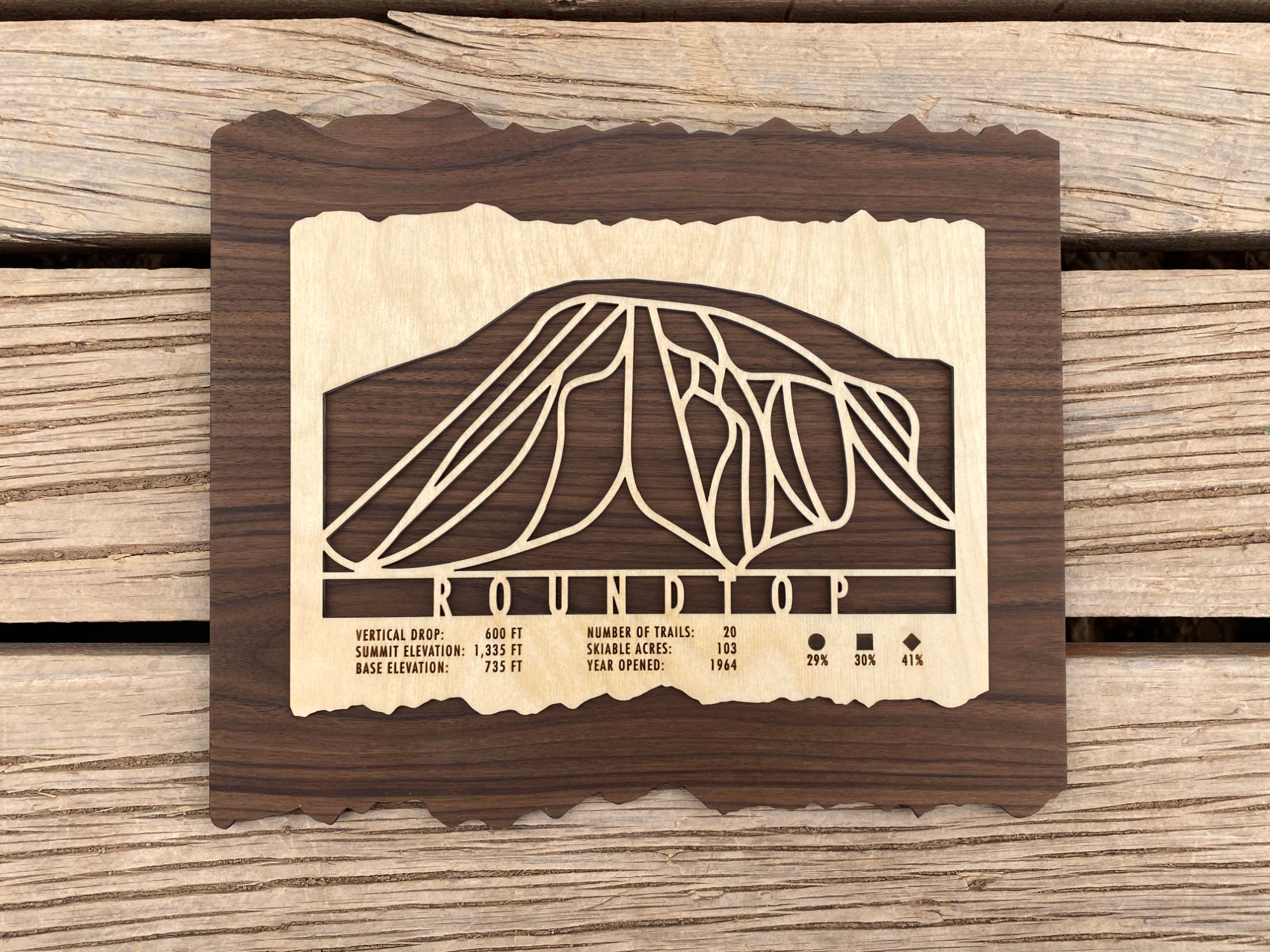 Ski Roundtop Trail Map Roundtop Mountain Ski Trail Map Skiing Snowboarding Ski Decor | Etsy