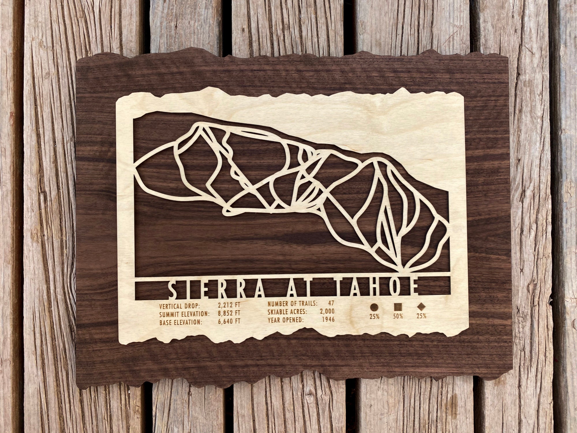 Sierra At Tahoe Map Sierra-At-Tahoe Ski Map Art Gift For Skiers & Snowboarders - Etsy