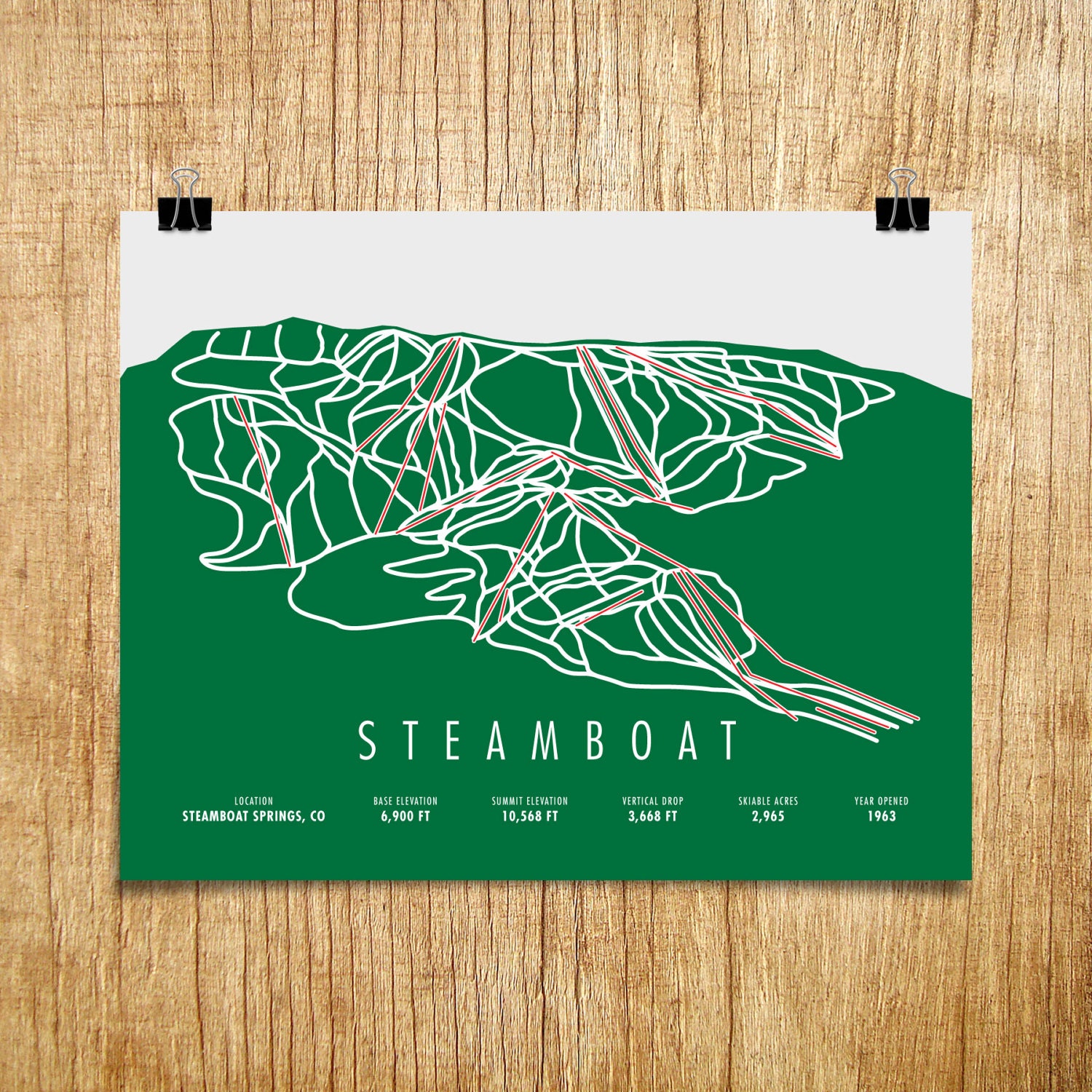 Steamboat Ski Trail Map Poster Print Wall Art