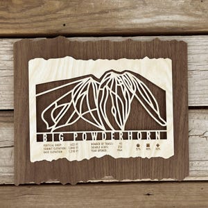 Carte des pistes de ski Big Powderhorn Michigan - Cadeau pour skieurs et planchistes - Décoration de ski pour votre maison de ski
