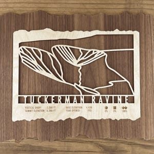 Carte des pistes de ski Tuckerman Ravine - Cadeau pour skieurs et snowboarders - Art mural ski pour votre maison de ski du New Hampshire