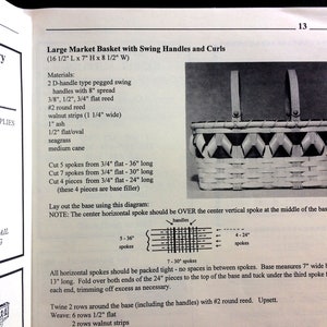 Just Patterns A Basketmaking Magazine Special Edition SE image 4