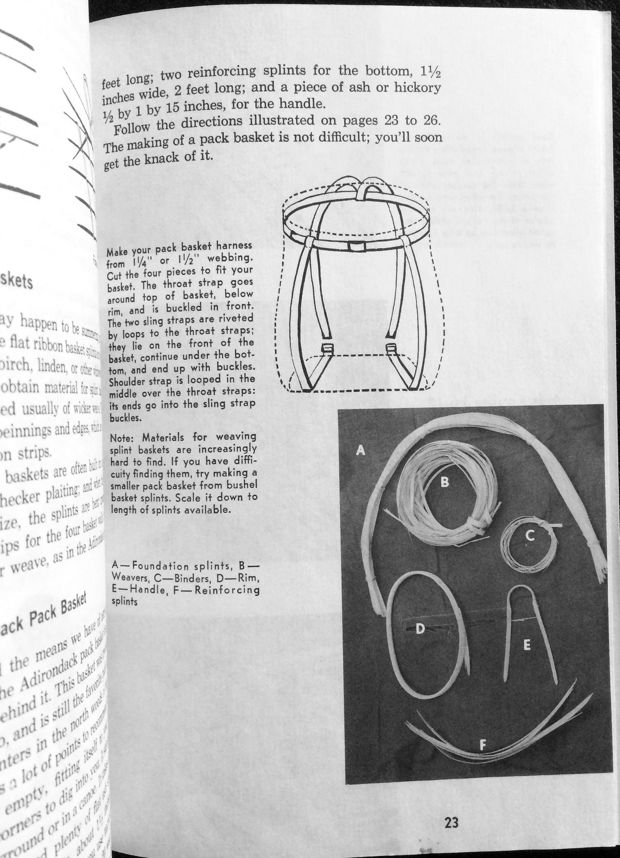 Basketry Merit Badge Pamphlet Boy Scouts Etsy