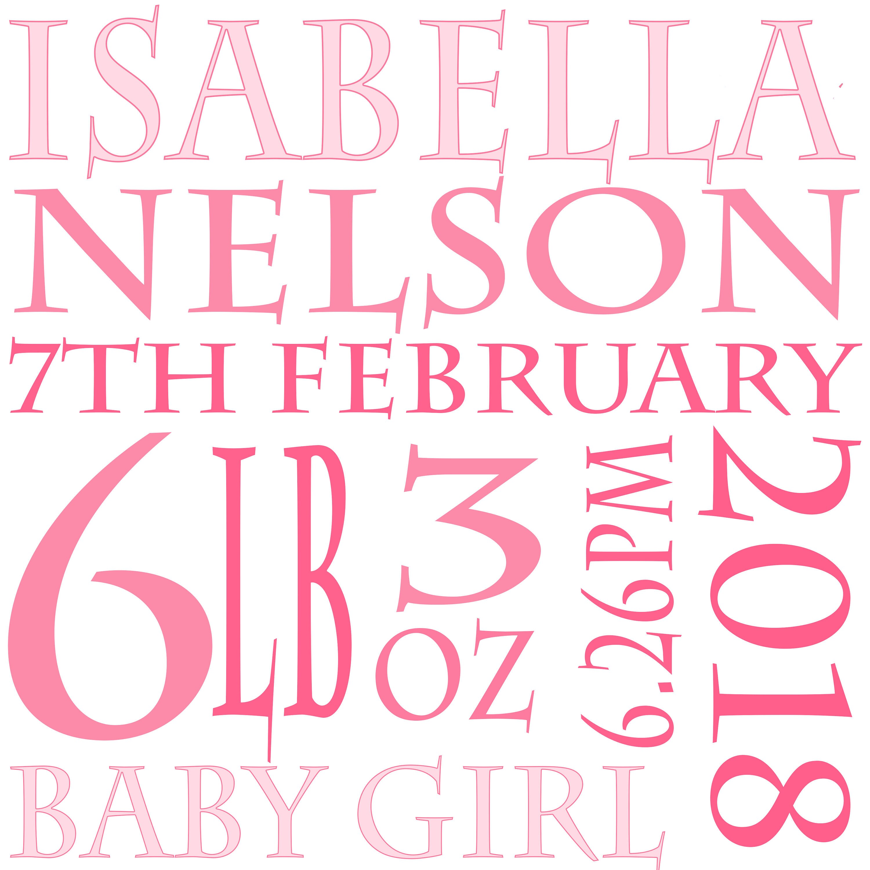 personalized baby canvas wall art