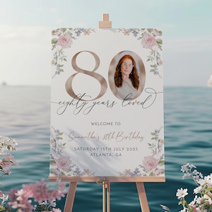 Floral 80th Welcome Sign, 80 Years Loved Sign, Photo Welcome Sign, Editable Welcome Template, Female Welcome Sign, Blush Pink Welcome