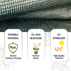 Custom Sized 75% Sun Block Garden Netting With Sticks - Etsy