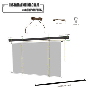 May include: Installation diagram and components for a window shade. The diagram shows a gray shade with black rods, brown ropes, and carabiners. The text includes "Long Rope", "Short Ropes", and "Weighted Rods".