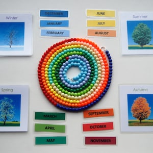 Cadena de años Montessori, Material de aprendizaje, Educación Montessori, Material Montessori, Educación cósmica, Círculo de cumpleaños, Línea de tiempo Montessori