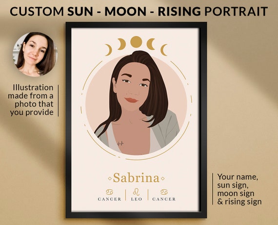 Custom Sun Moon Rising Astrology Portrait Personalized Print ...