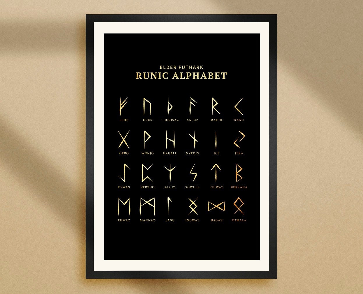 BIND RUNES Runic Alphabet Letters Personalized ADD Ons to Your Order 