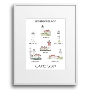 Leuchttürme von Cape Cod Aquarell Kunstdruck|Küste|Strandhaus|Home Print|Ferienhaus|Nantucket||ACK|Wandbild|Kap und Inseln