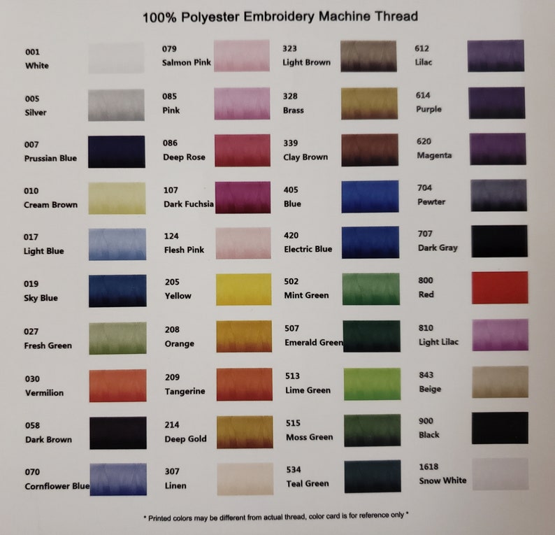 Op de afbeelding: Een kleurenkaart voor 100% polyester borduurgaren. De kaart toont een verscheidenheid aan garenkleuren, waaronder wit, roze, blauw, groen en bruin. De tekst bovenaan luidt "100% Polyester Embroidery Machine Thread."