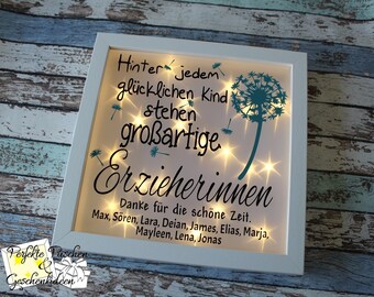 Das Bunte Kinderzimmer Abschied Von Der Krippe Und Dank Fur Die
