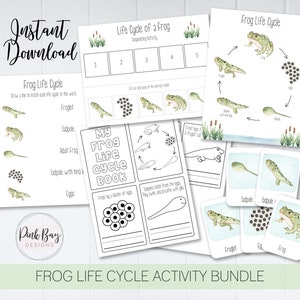 Frog Life Cycle Printable Bundle, Frog Kids Activity, Learning About Frogs, Frog Lesson Printable, Educational Life Cycle Printable, Animal