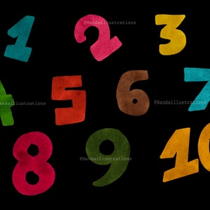 Numbers Poster (Digital Art Only)