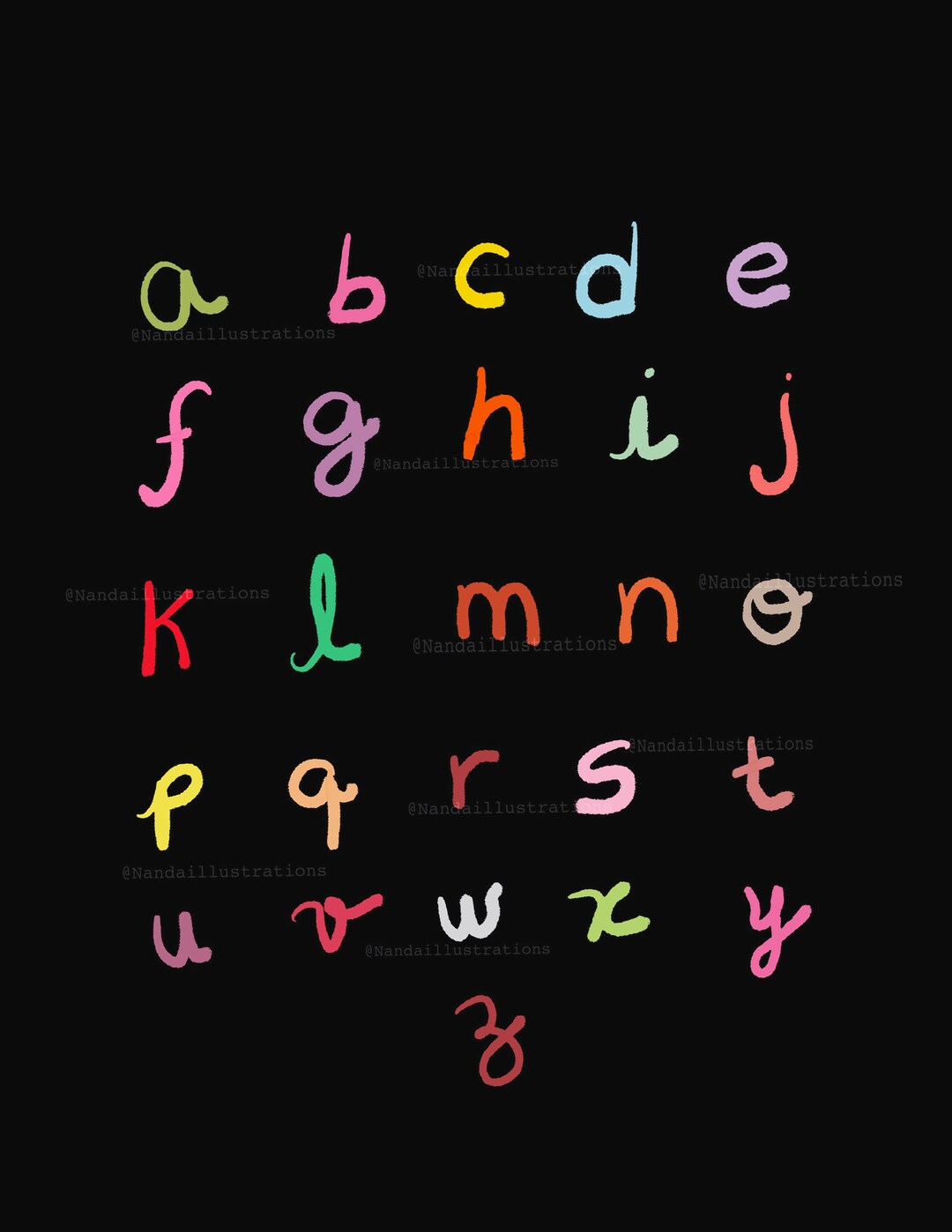 Alphabet Poster Etsy