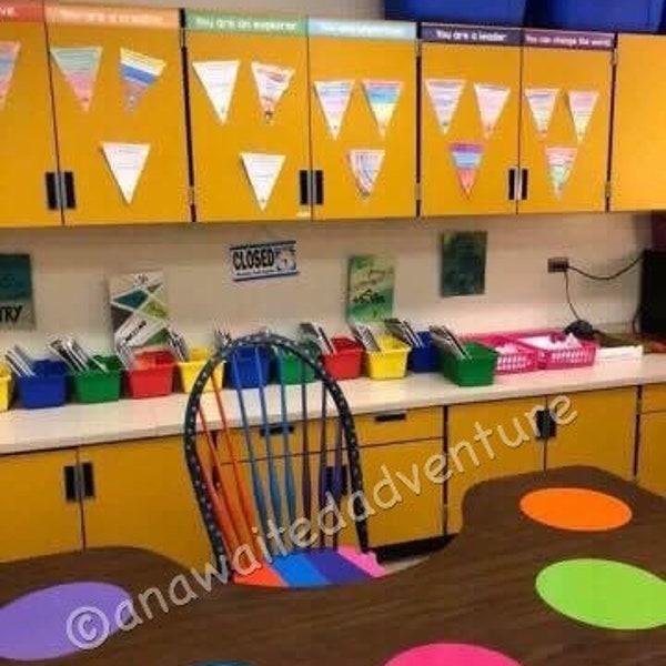 Dry Erase Circles Etsy