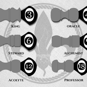 Depictions of the shapes of shaving brush handles included in the Initiates collection. The shapes are named The King, Oracle, Steward, Alchemist, Acolyte, Professor.