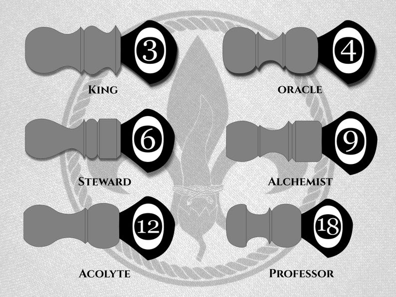 Depictions of the shapes of shaving brush handles included in the Initiates collection. The shapes are named The King, Oracle, Steward, Alchemist, Acolyte, Professor.