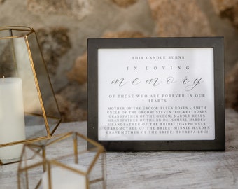 In Loving Memory, Memorial Table Sign | In Memory Sign Modern Minimalist