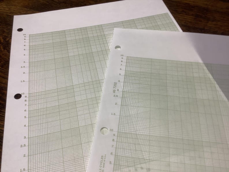 May include: Two sheets of graph paper with a light green grid pattern and pre-punched holes. The sheets are white and have measurements in inches along the left side. One sheet is partially visible, and the other is in the foreground.