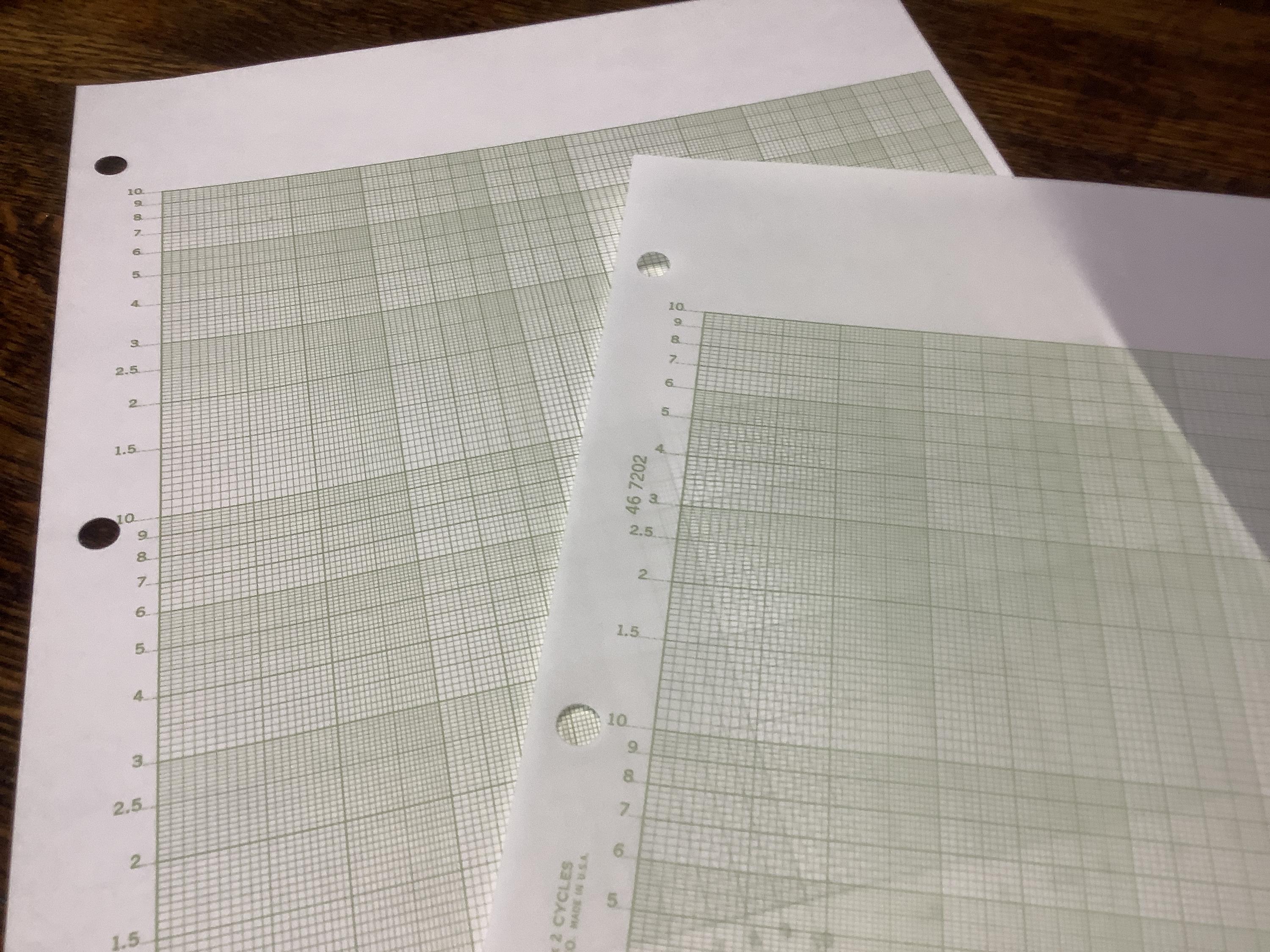 10 Vintage Green Graph Paper Sheets, 5 Rag Drawing Paper, 5 Tracing ...