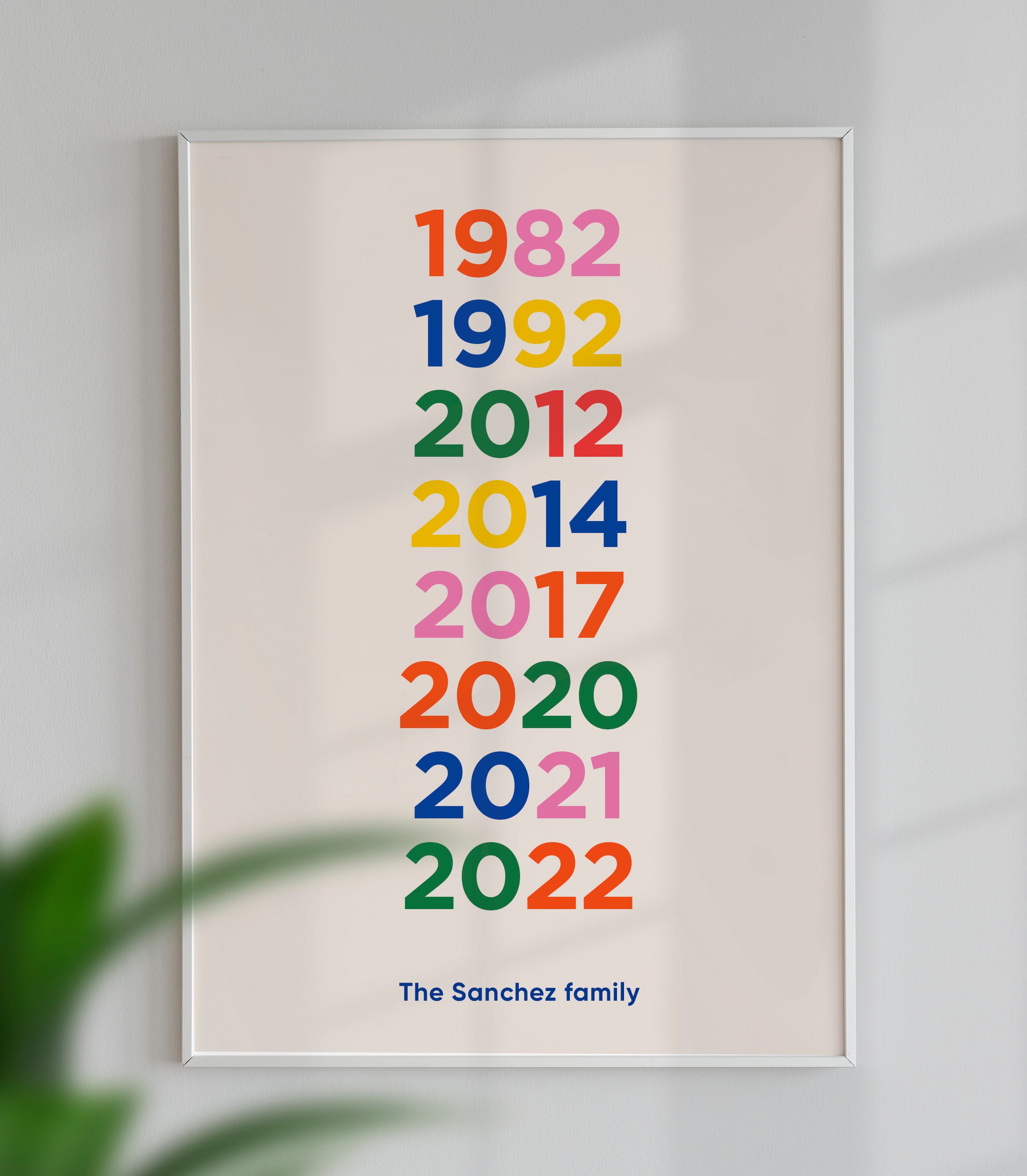 Custom Year/years Printable, Personalized Wall Art, Family