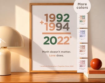 Personalized Couple Wall Art, Minimalist Love Story Print, Custom Birth Year Poster