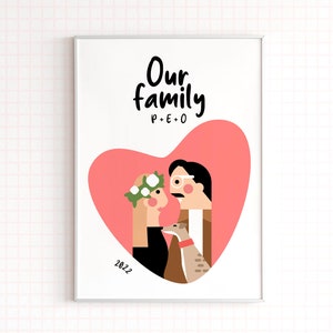 Custom Couple portrait, Love poster as Funny Valentines gift for boyfriend or Anniversary gift for him, digital download.