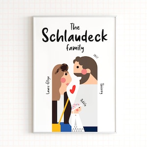 Cartoon aangepaste familieportretillustratie van foto, digitale download.
