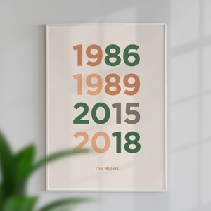 Birth Year Print Special Dates Wall Art Digital Download