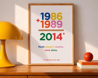 Personalized Anniversary Gift, Custom Couple Birth Year Poster, Colorful Love Equation Print