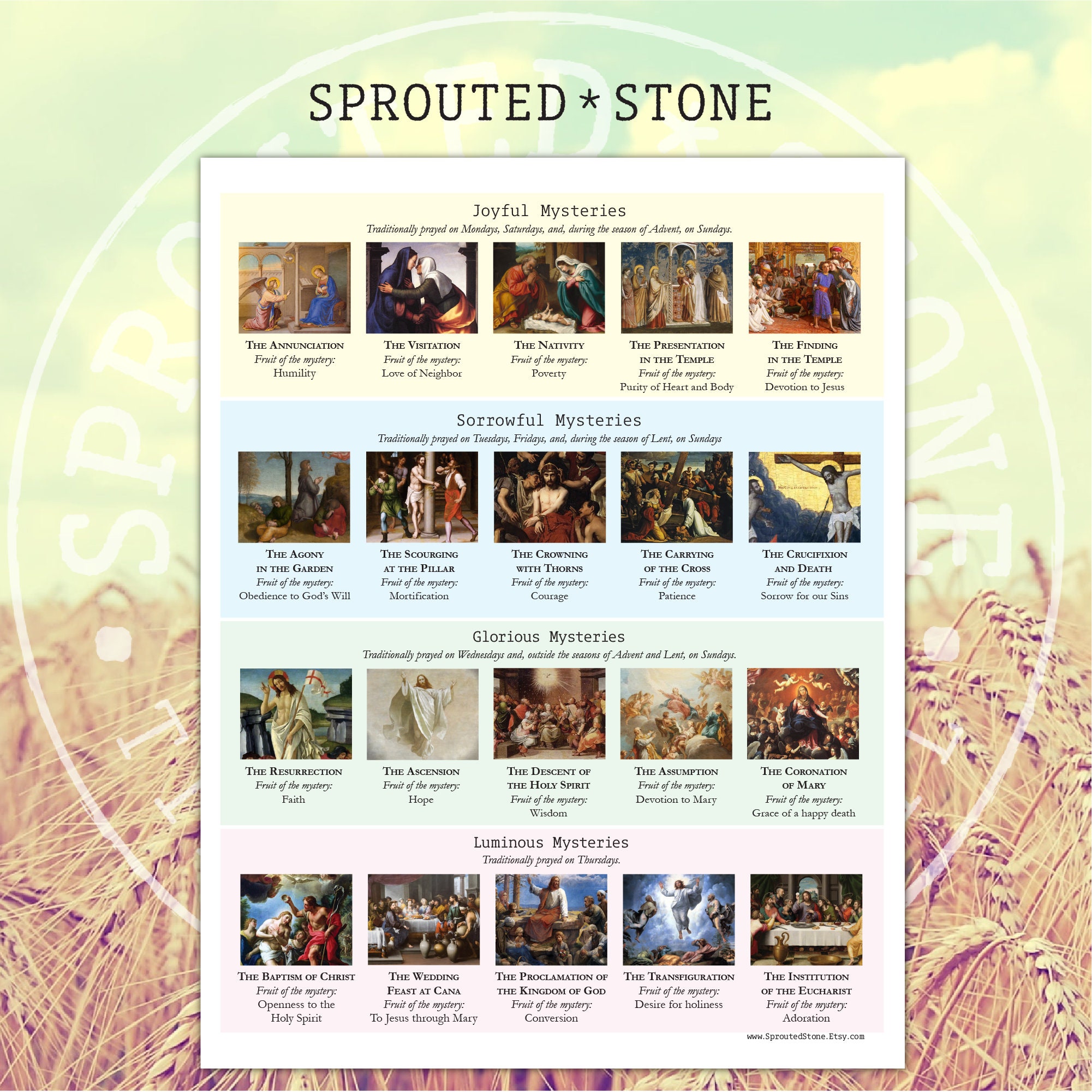 How to Pray the Rosary Printable - Etsy Israel