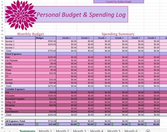spending log etsy