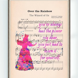 Mago di Oz citazione Poster Glinda Hai sempre avuto il potere mio caro... Spartiti musicali Wall Art Print Nursery Download digitale istantaneo