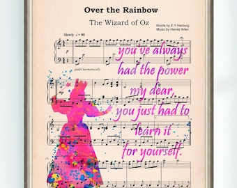 Wizard of Oz Quote Poster Glinda You've Always Had The Power My Dear.... Music Sheet Wall Art Print Nursery Instant Digital Download