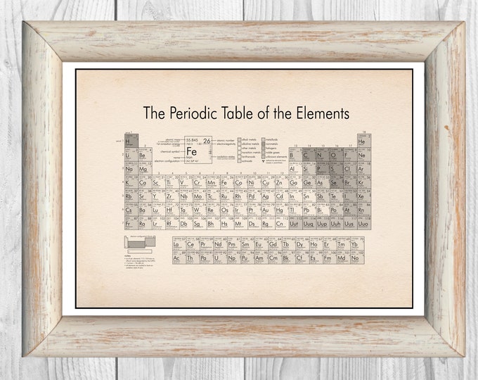 Periodic Table of the Elements Vintage Chart Warm Poster - Etsy