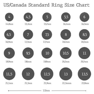 Pode incluir: Tabela de tamanhos de anel padr&atilde;o dos EUA/Canad&aacute; com fundo preto e texto branco. A tabela mostra o tamanho do anel em tamanhos dos EUA/Canad&aacute; e o di&acirc;metro interno correspondente em mil&iacute;metros. A tabela vai do tamanho 4 ao 13,5.
