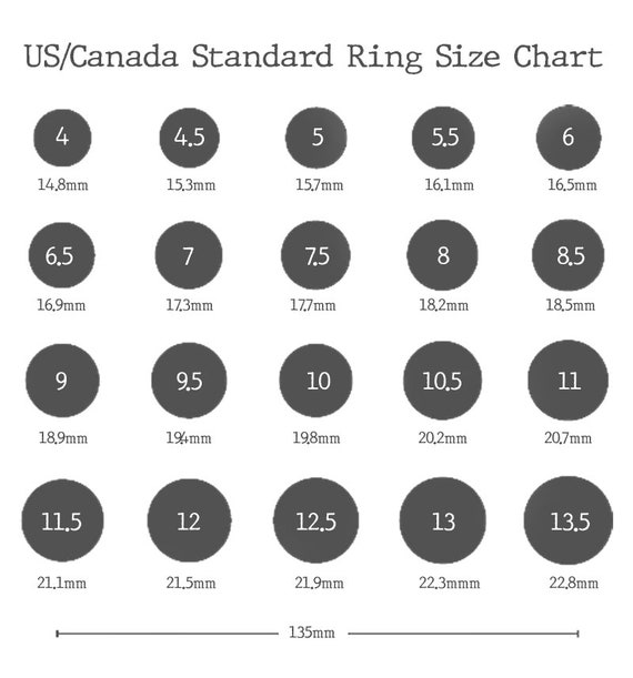 Learn How To Find Your Ring Size With Our Ring Size Chart