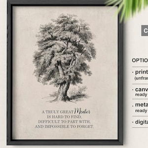 Custom Mentor Tree Print: Leadership Gift, Boss Retirement (Paper, Canvas, Metal, Digital)