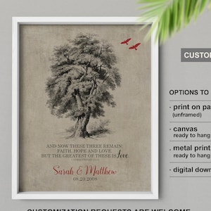 Religious Wedding Gift for Couple, 1 corinthians 13 13, Old Couple Anniversary Gift, Wedding Gift for Older Couple, Second Marriage Gift