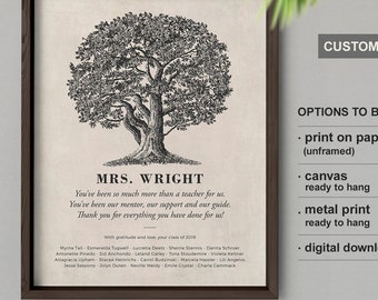 Personalized Teacher Appreciation Print: Mentor Gift, Custom Class Tree